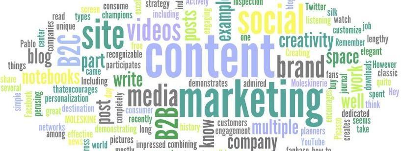 a word cloud focused on content marketing plan keywords
