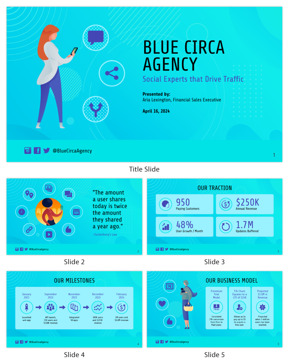 Blue Circa Agency sales deck example