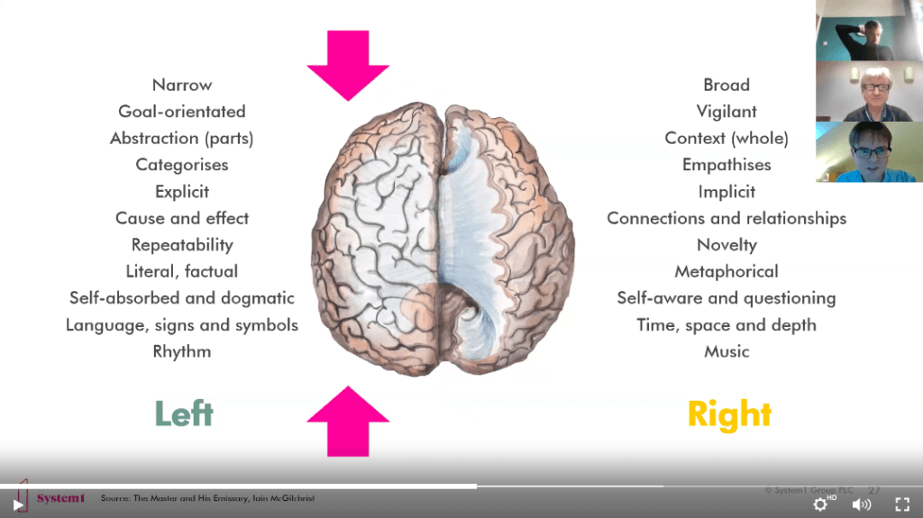 Slide from webinar: left brain/right brain