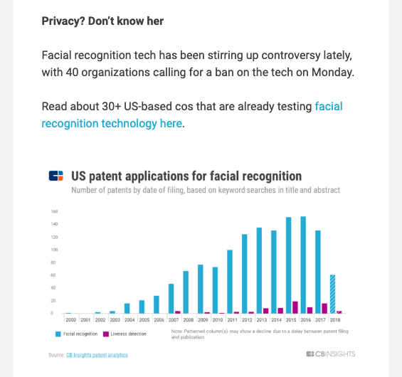 Screenshot of a graph and some text on facial recognition technology 