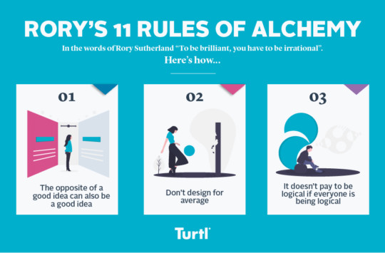3 take-aways and an infographic inspired by Rory Sutherland’s glorious new book