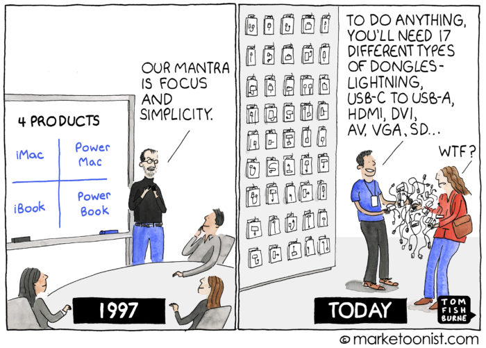 a comic highlighting the importance of keeping things simple to measure metrics