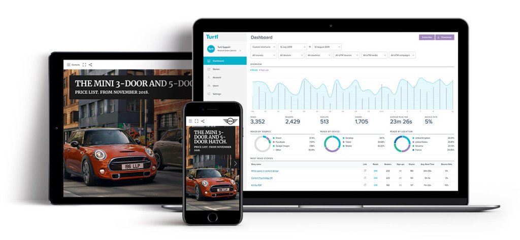 Automotive content on tablet and mobile, and a dahsboard of analytics on a laptop