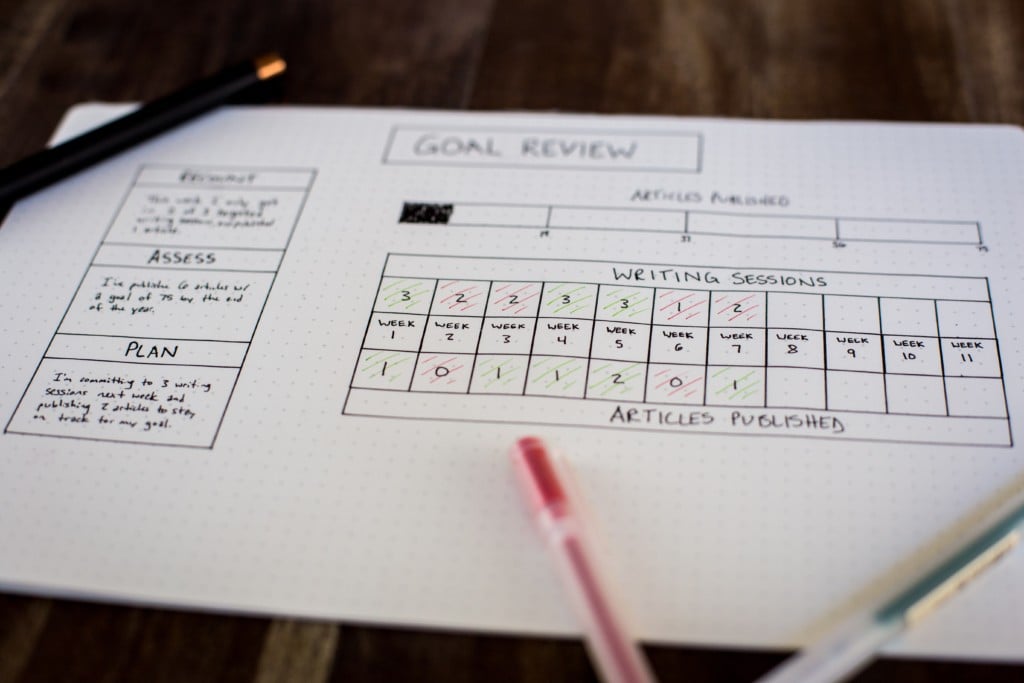 A piece of paper with details of a goal review for a content strategy