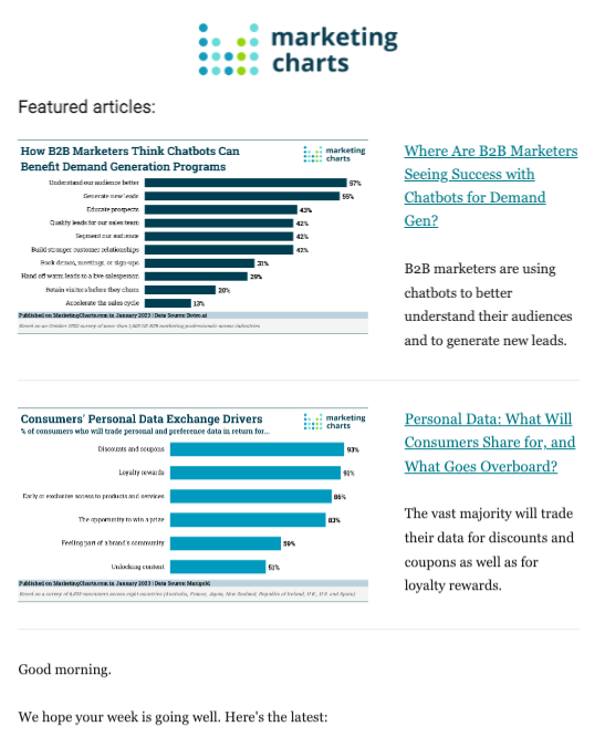 A feature from marketing charts’ email content marketing strategy