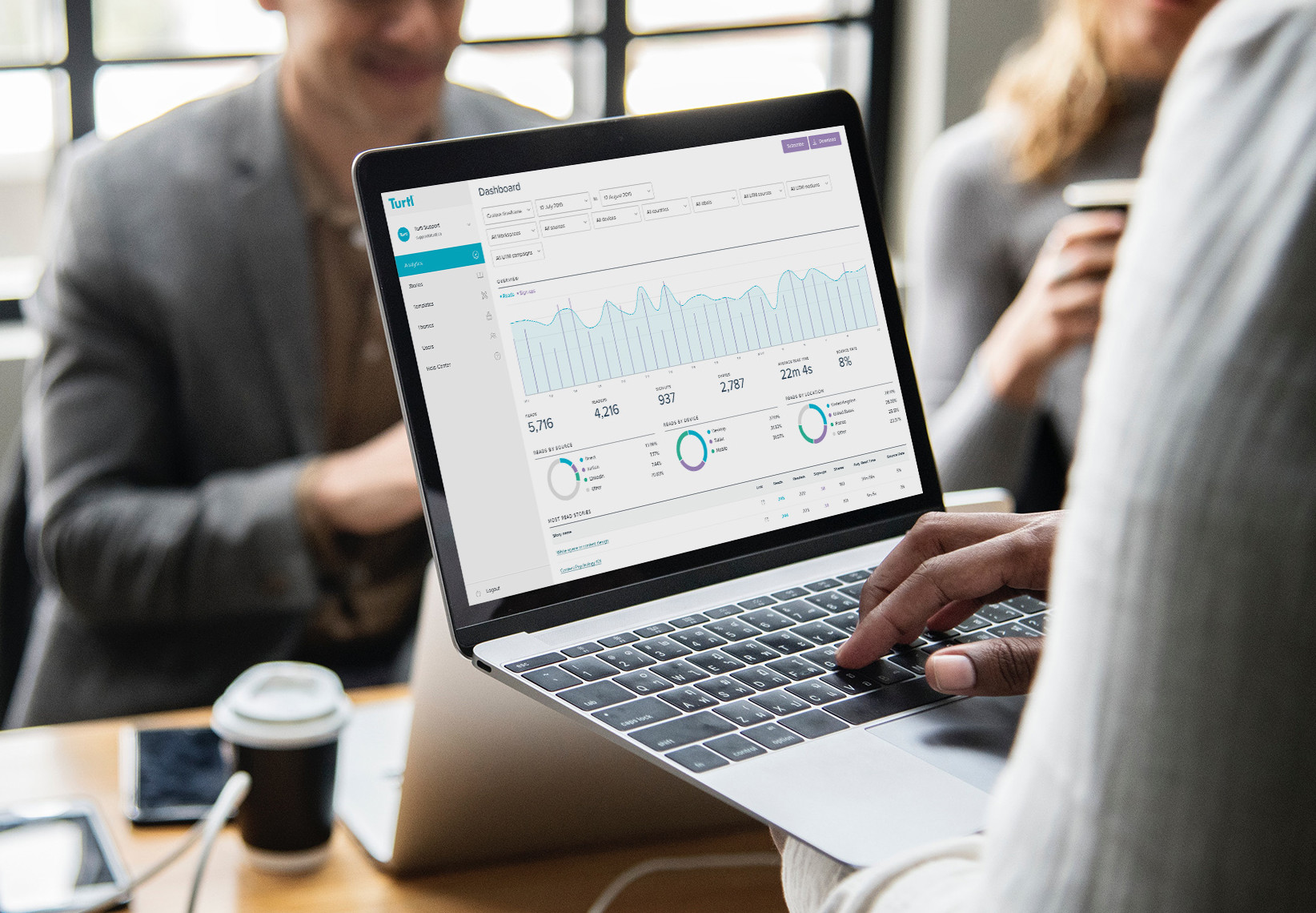 Turtl's Analytics Dashboard gives you insights into your digital brochure's performance