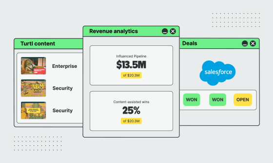 Analytics and Intent metrics