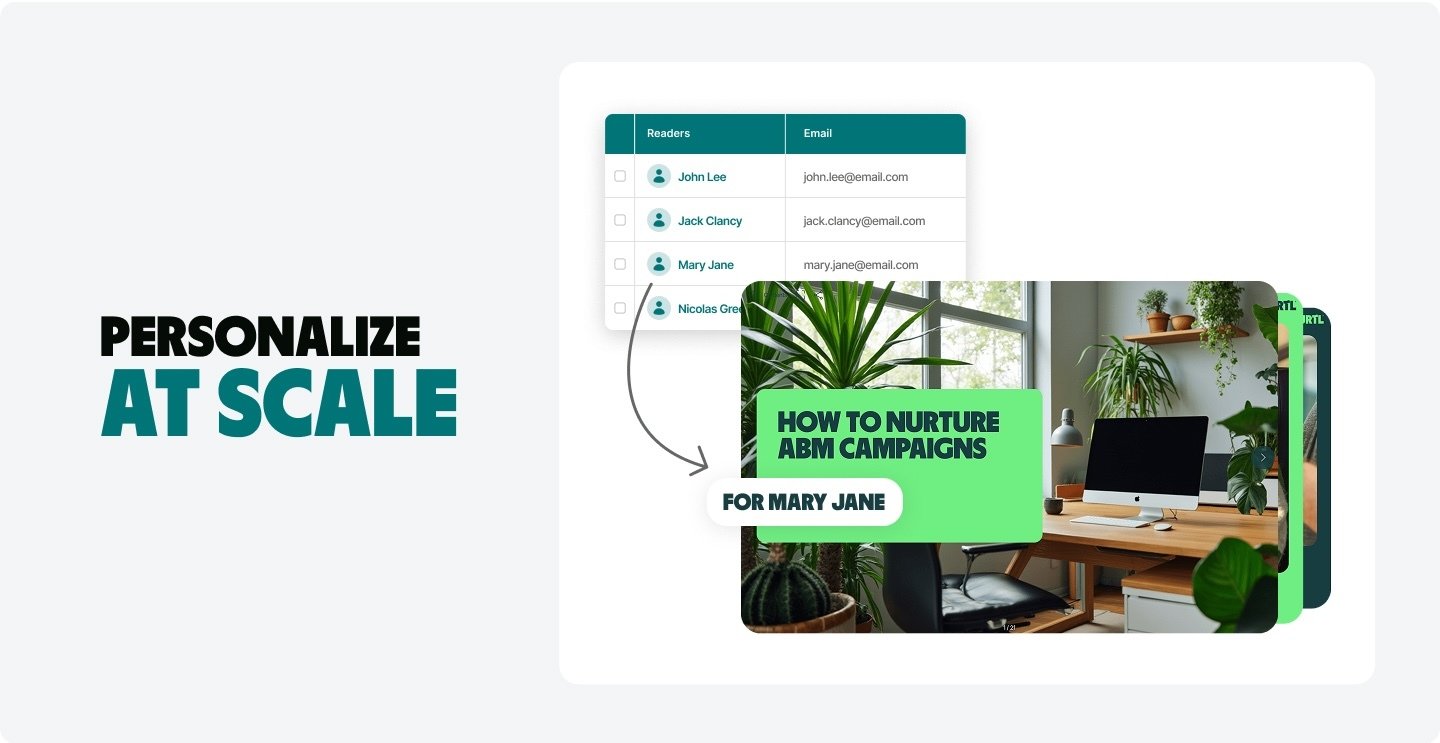 6sense-personalize-at-scale
