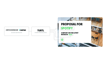 How to stop losing prospects to generic content