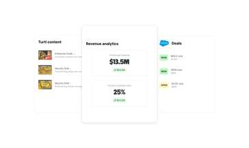 Your Salesforce pipeline now shows which content is closing deals