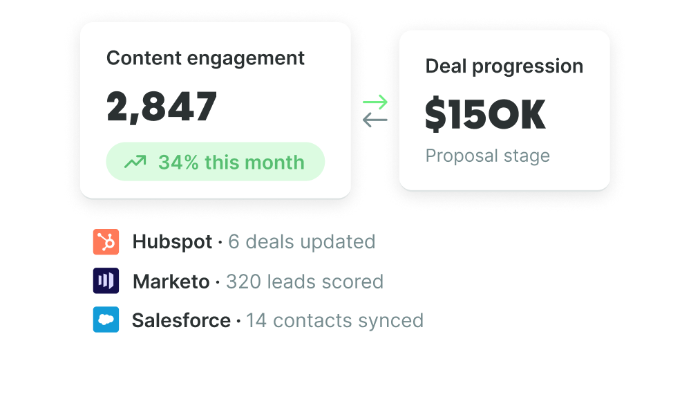 Connect-your-gtm-stack-close-deals
