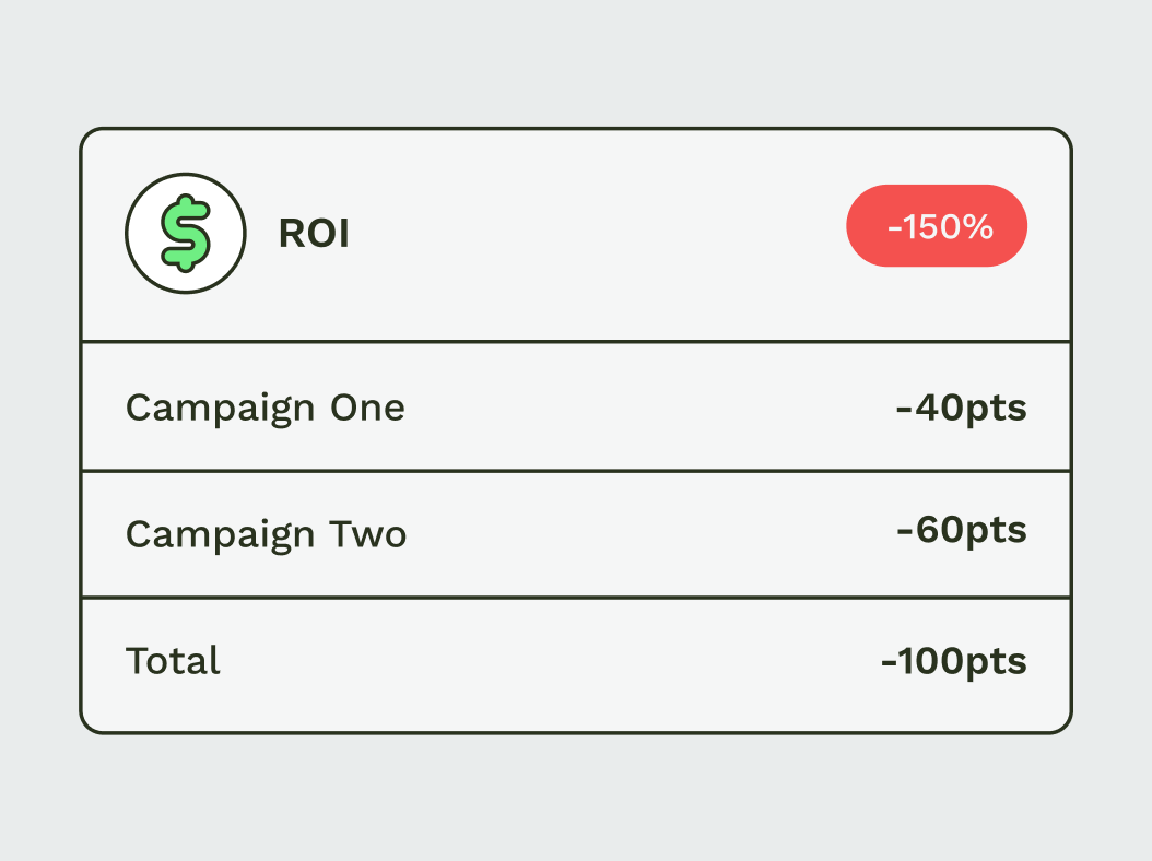 Forms kill readership