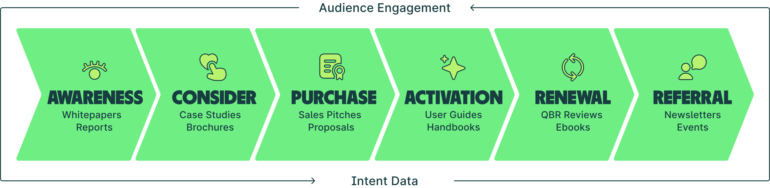 Customer-Journey_v3