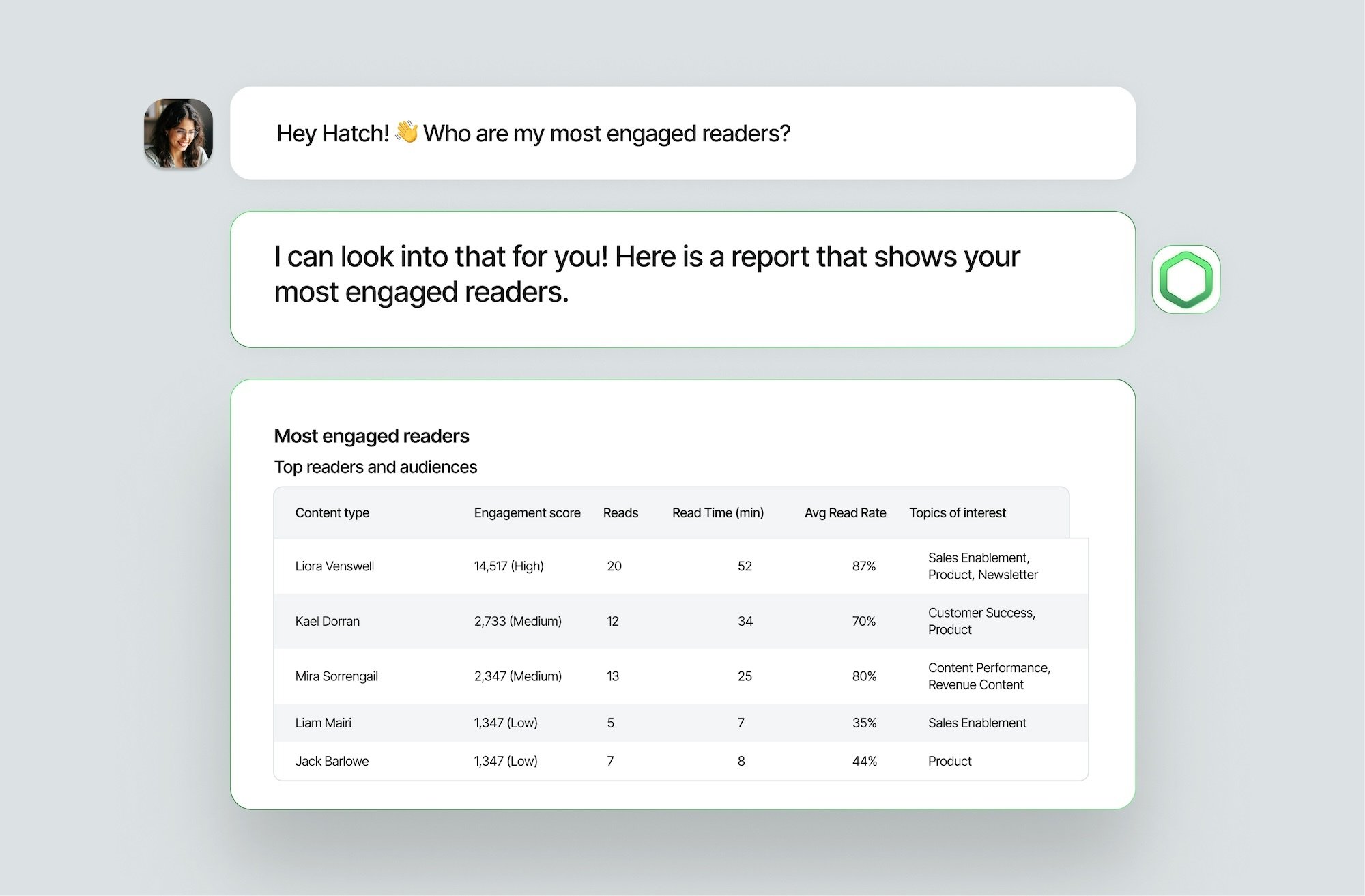 hatch-option-engaged-readers-v2