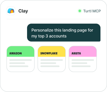 Personalization-1