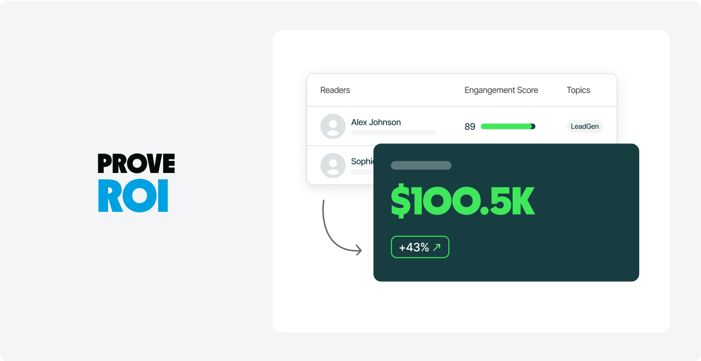Salesforce-prove-ROI