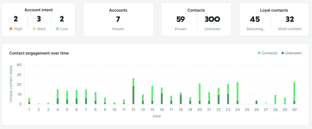 Screenshot 2026-02-24 at 09.22.30