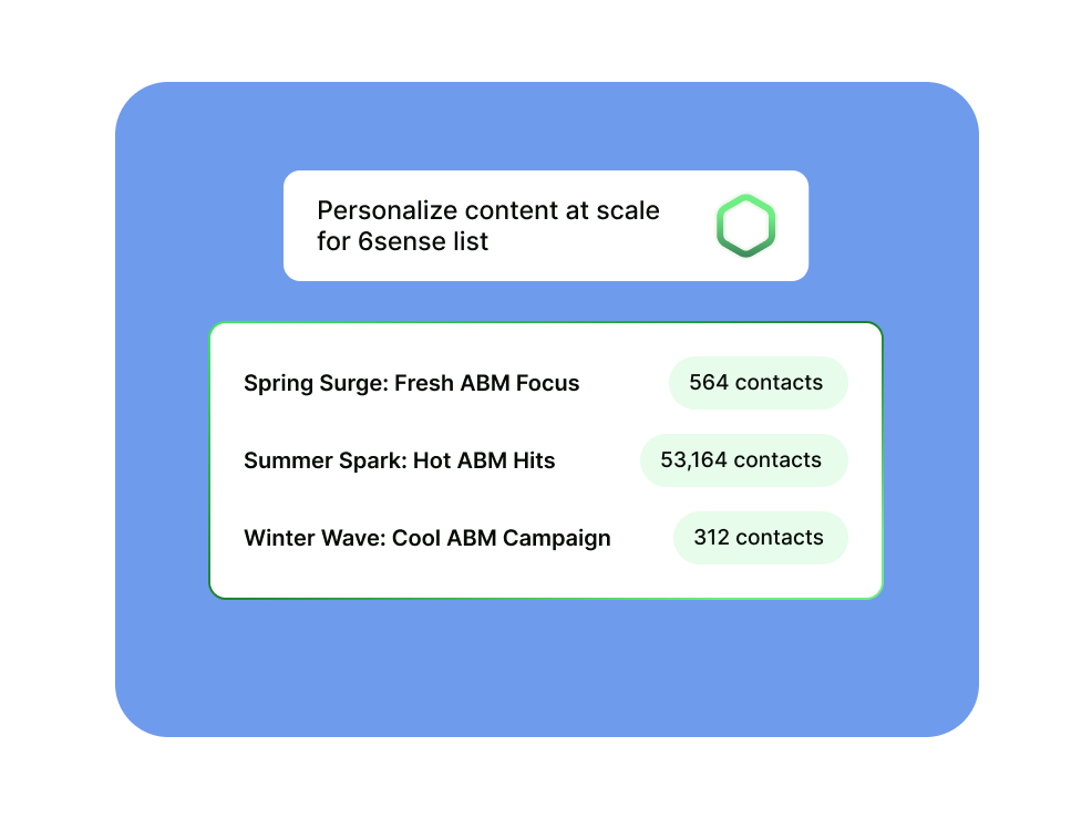 abm-personalize-at-scale