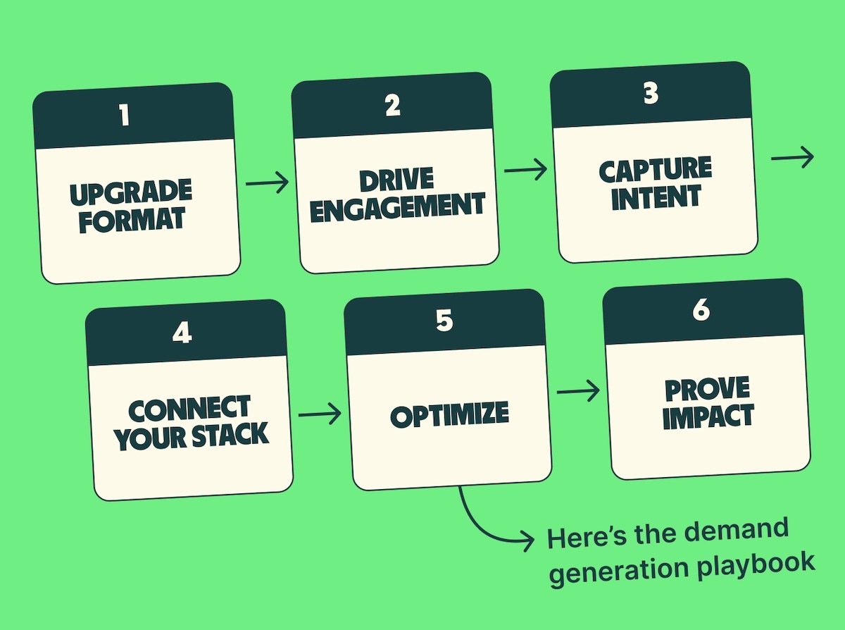demand-generation-playbook