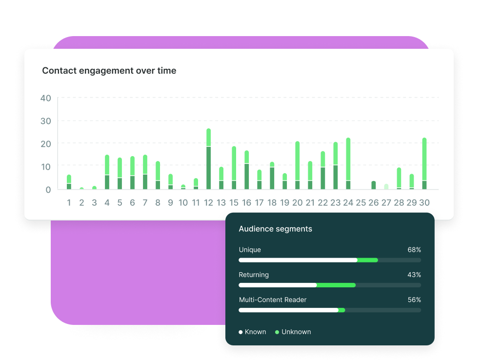 engagement-audience-segments
