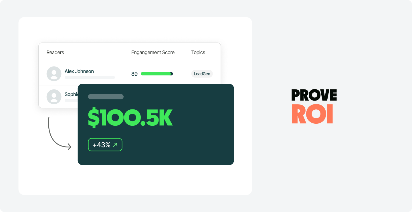hubspot-Prove ROI