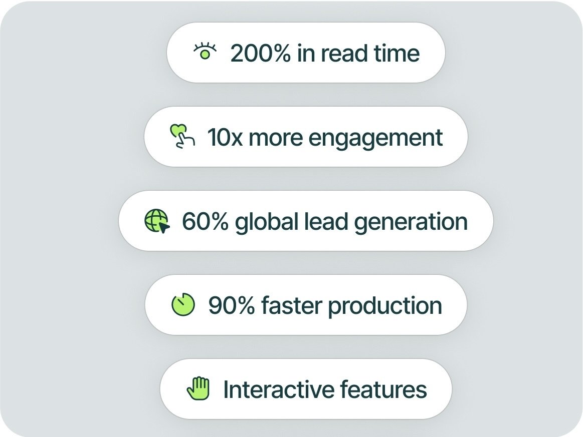 increase-content-performance-carousel_v2