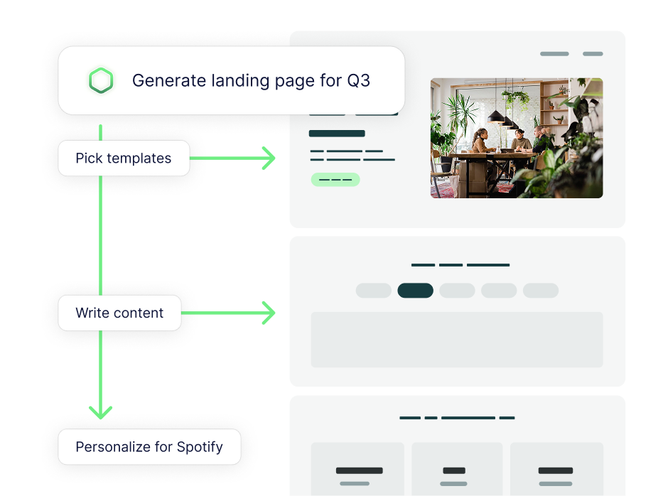 instant-agility_landing-pages