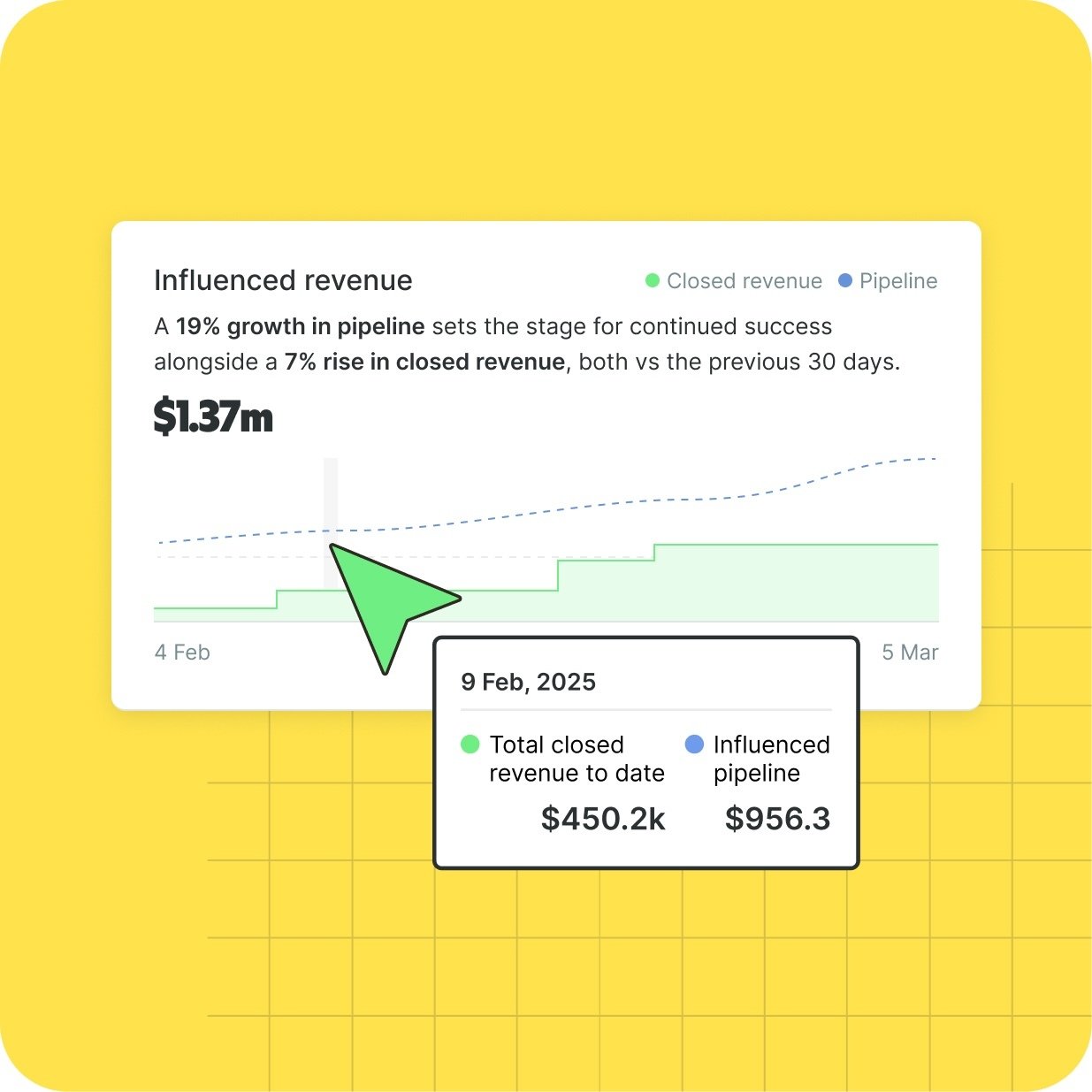 marketing-on-hook-for-revenue
