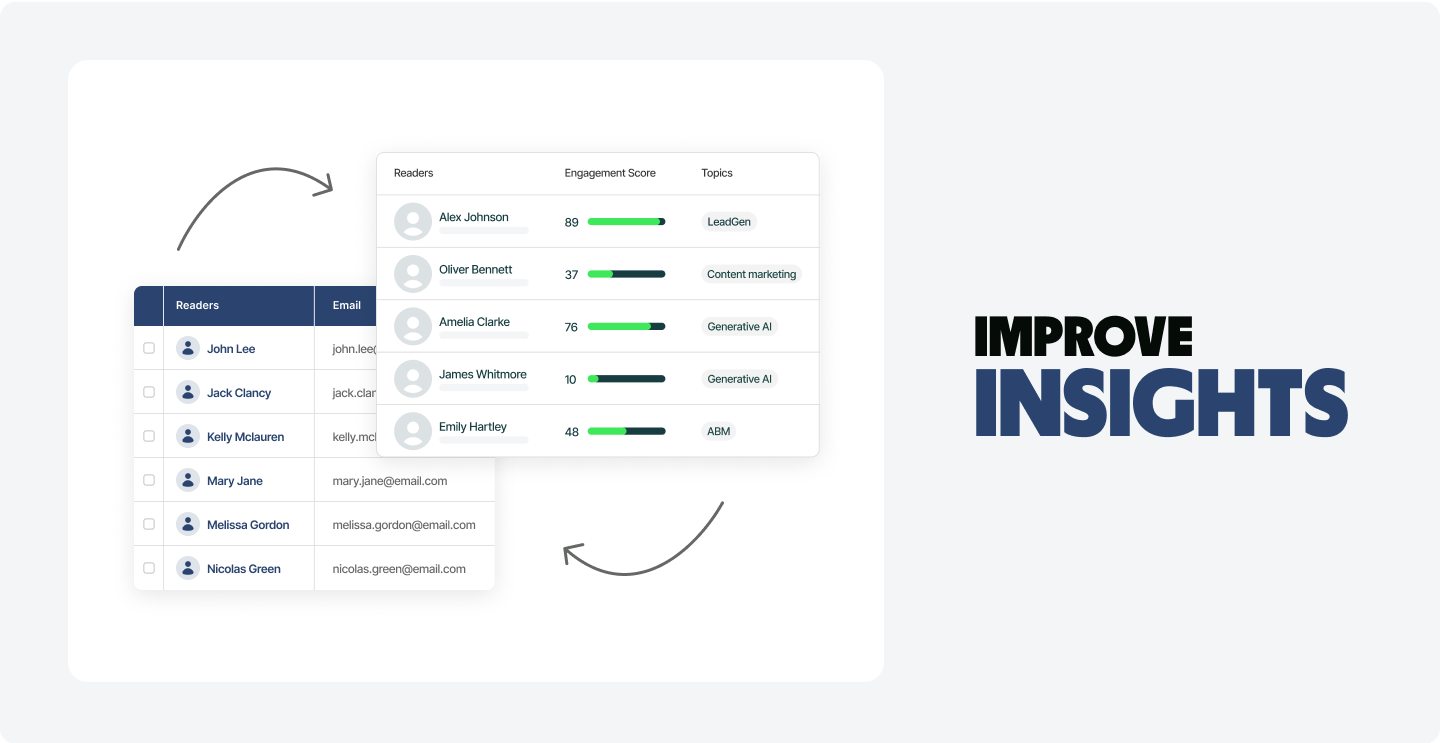 microsoft-dynamic-improve-insights