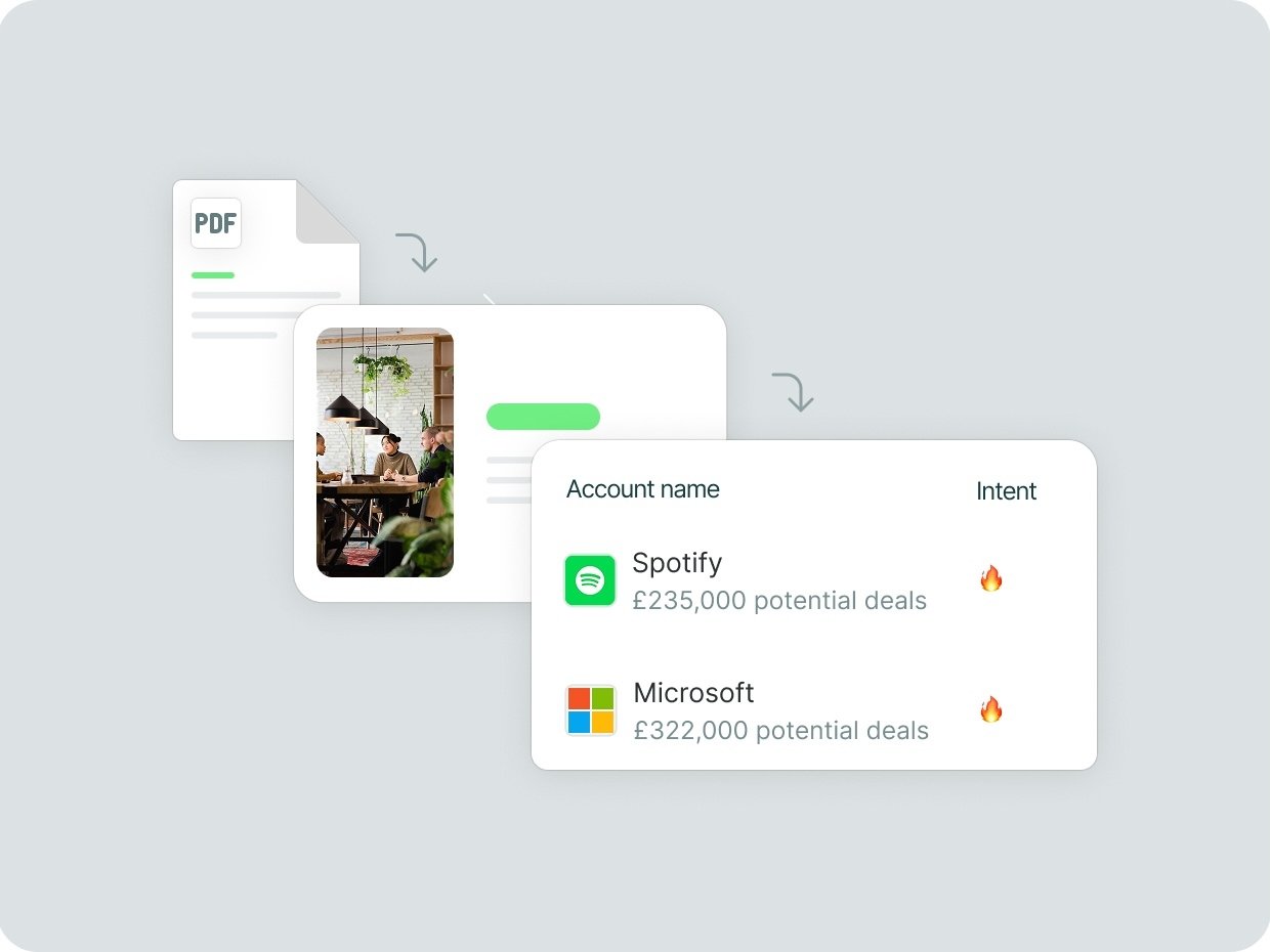 pdf-convert-analytics