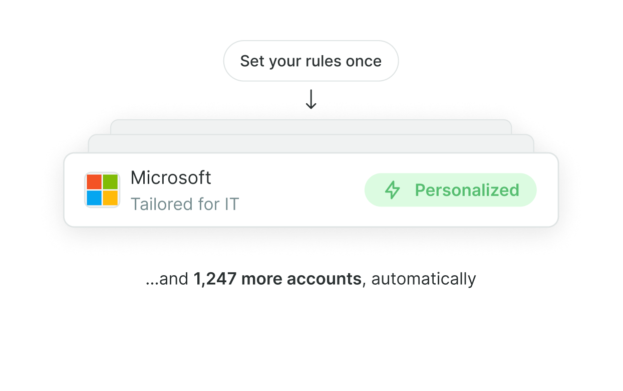 personalization-rules