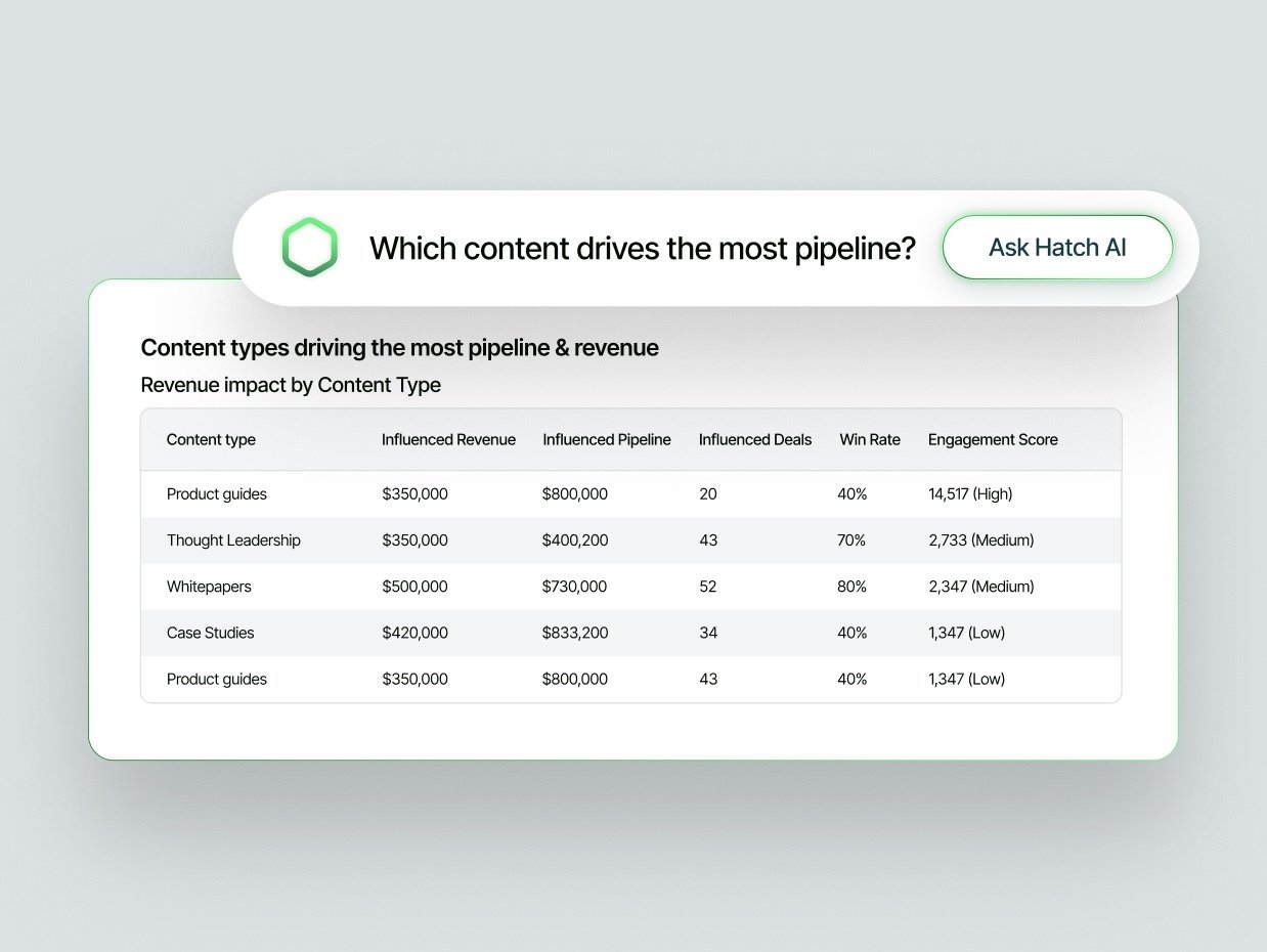 pipeline-influence-hatch_v2