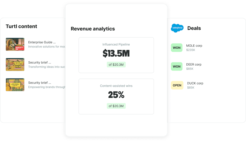 revenue-analytics-deals