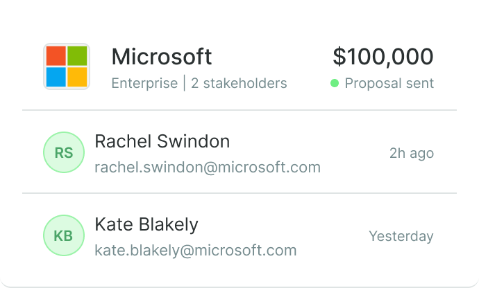 revenue-intelligence-no-shadow
