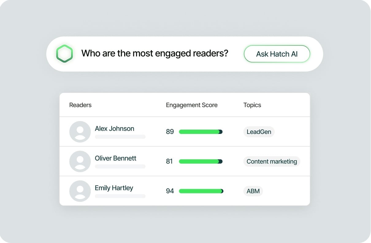 summer-release-audience-level-insight