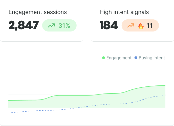 track-engagement2