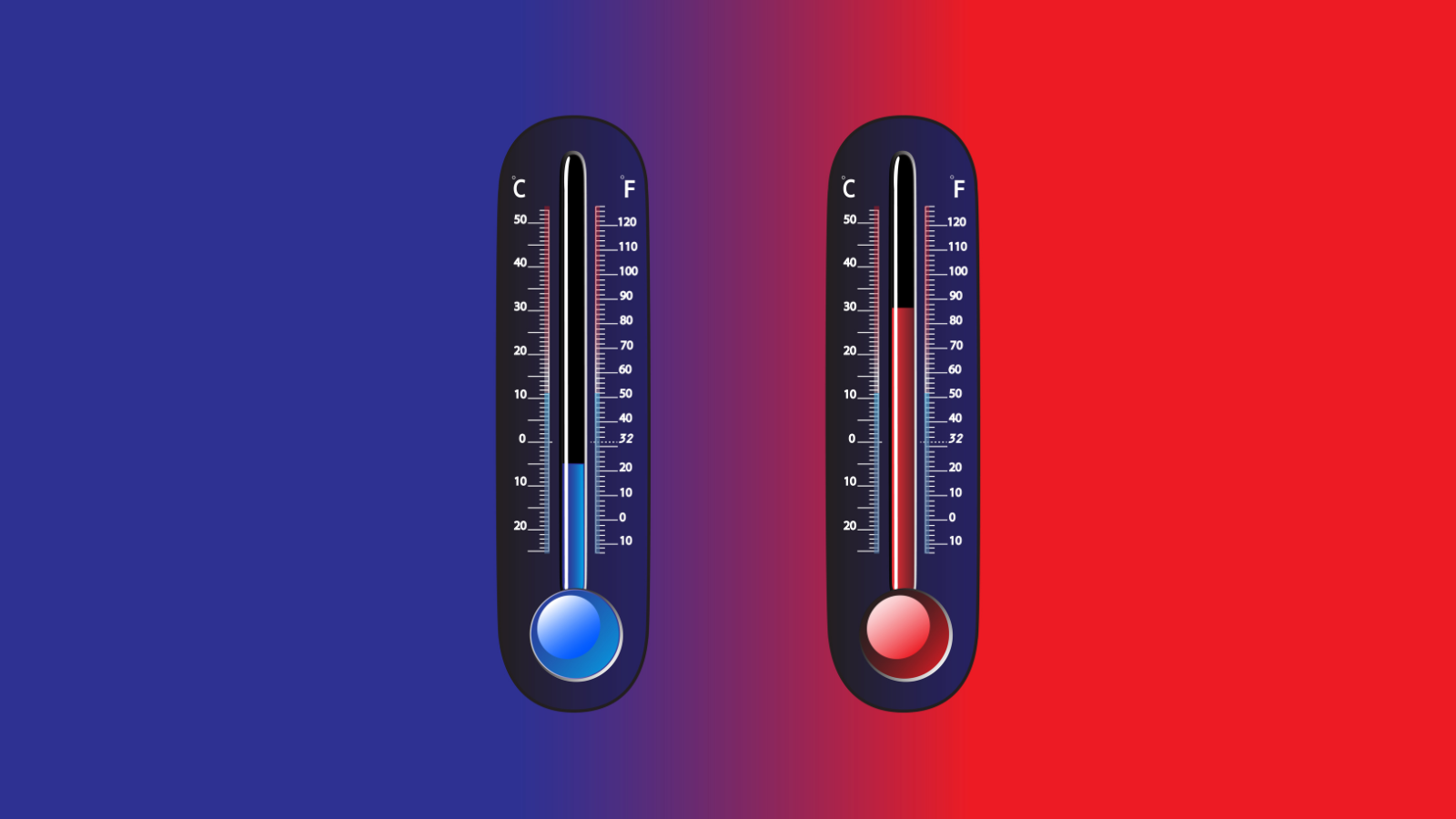 hot v cold thermometers 
